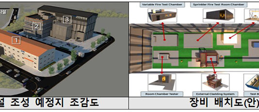 충남 홍성에 화재안전산업 진흥시설 구축…총 140억원 투입