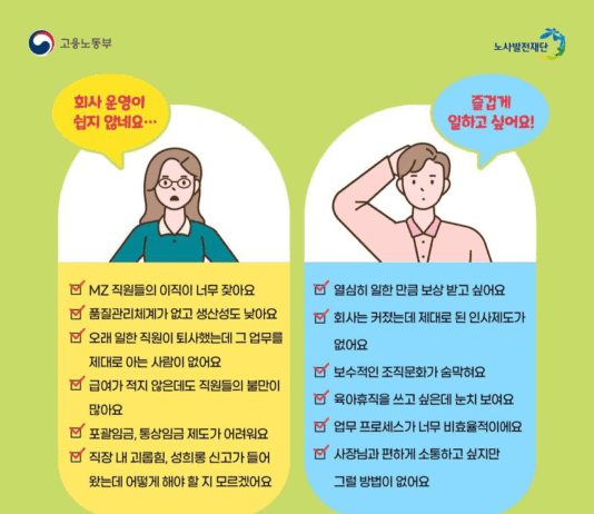 자동차부품업계, 일터혁신으로 활로 찾다